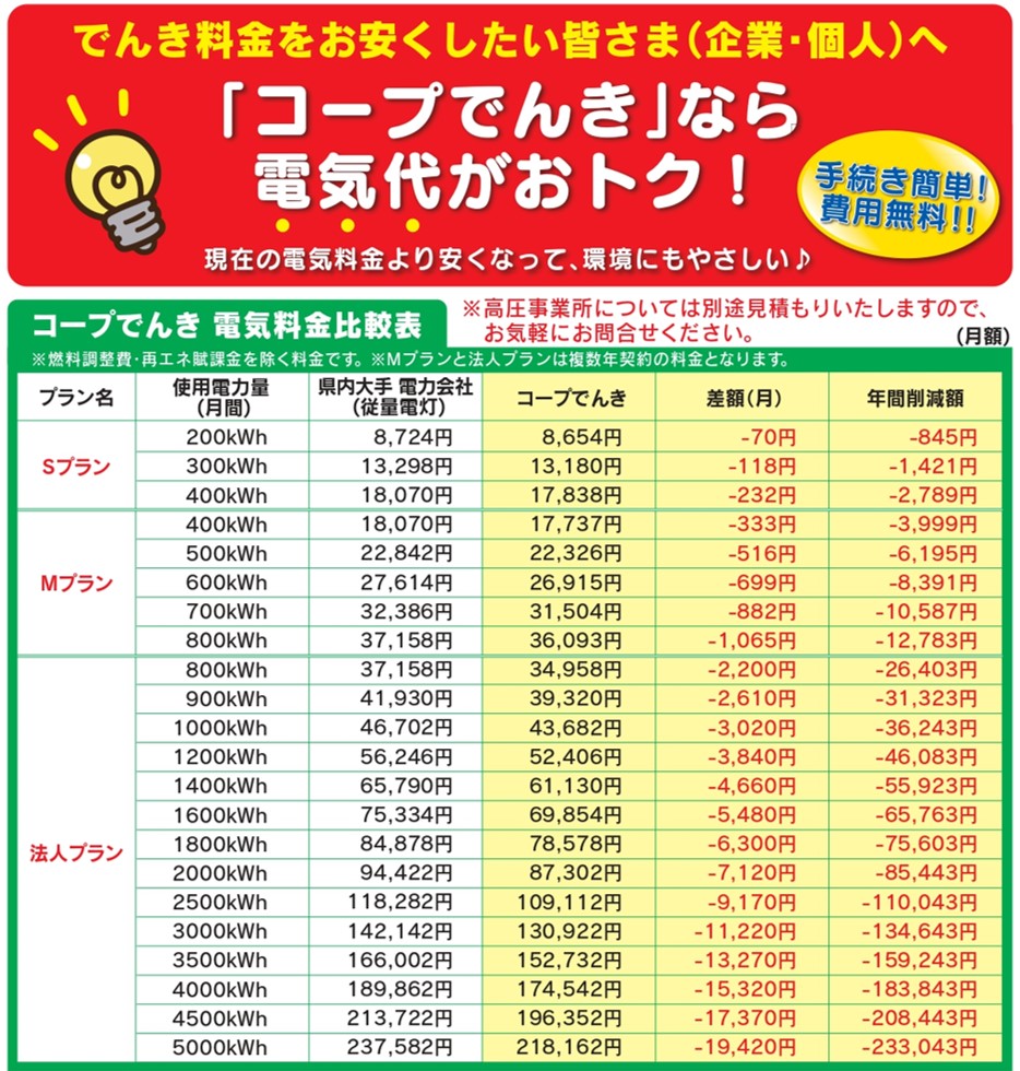 差替え画像